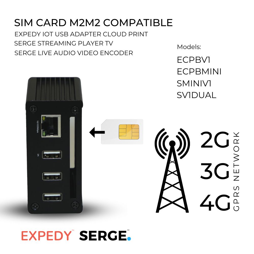 Cartes SIM M2M conçues pour les opérateurs IoT